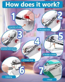 D2123 Zecurate Handheld Sewing Machine For Beginners Battery And Usb #3
